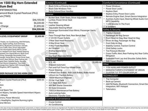 Used 2022 RAM 1500 Big Horn AWD/4WD image 27