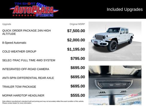 Used 2022 Jeep Gladiator Overland image 24