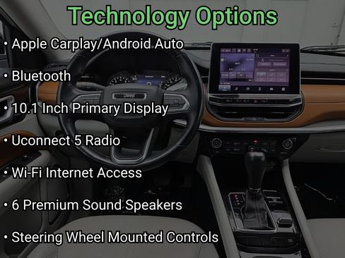 Used 2022 Jeep Compass Limited AWD/4WD image 18