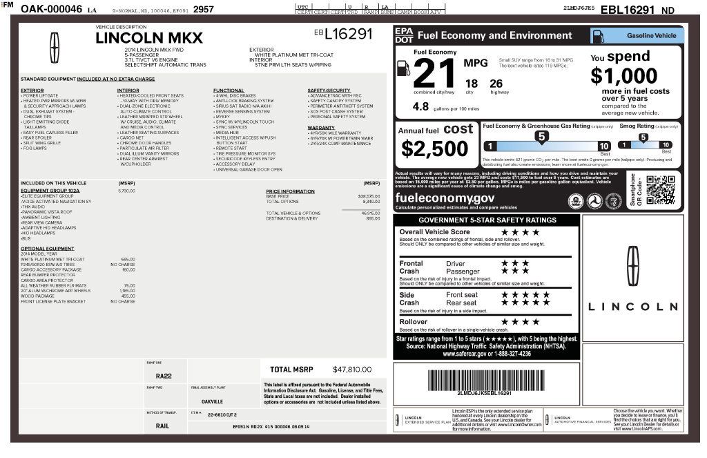 Used 2014 Lincoln MKX FWD w/ Equipment Group 102A image 38