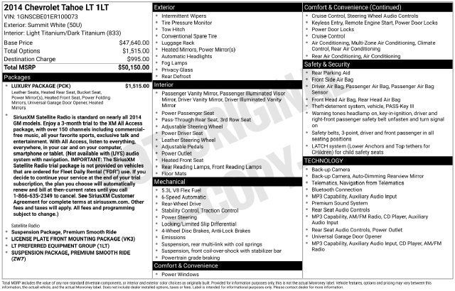 Used 2014 Chevrolet Tahoe LT w/ Luxury Package RWD image 32