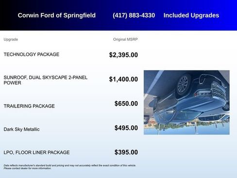 Used 2020 GMC Acadia Denali w/ Technology Package AWD/4WD image 5