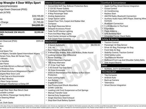 Used 2023 Jeep Wrangler Willys image 6