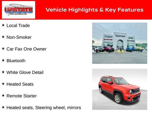 Used 2019 Jeep Renegade Latitude w/ Cold Weather Group AWD/4WD image 6