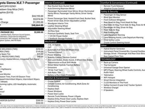 Used 2023 Toyota Sienna XLE w/ XLE Plus Package AWD/4WD image 10