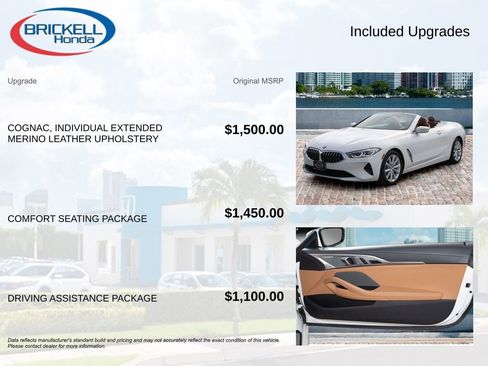 Used 2020 BMW 840i xDrive Convertible w/ Comfort Seating Package AWD/4WD image 12
