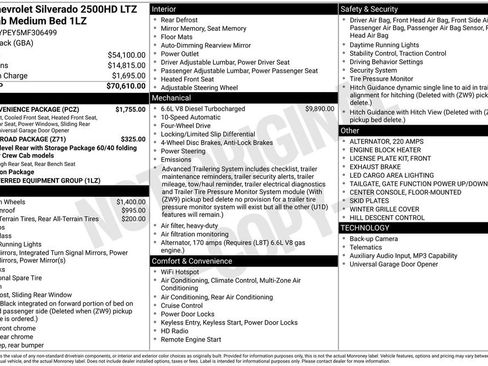 Used 2021 Chevrolet Silverado 2500 LTZ w/ LTZ Convenience Package image 2