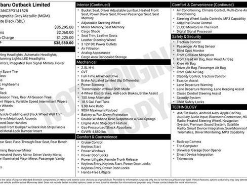 Used 2023 Subaru Outback Limited image 26