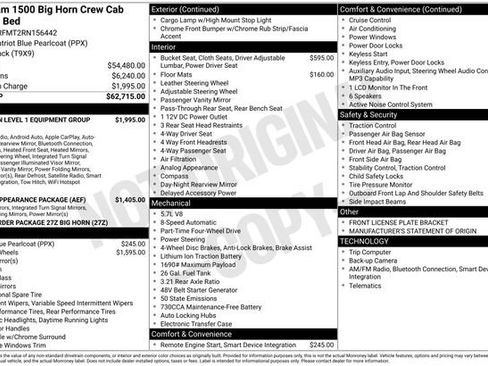 New 2024 RAM 1500 Big Horn image 21