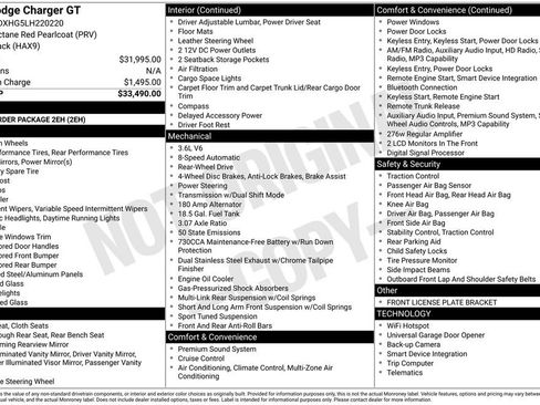 Used 2020 Dodge Charger GT image 14