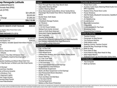 Used 2017 Jeep Renegade Latitude image 29