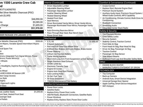 Used 2020 RAM 1500 Laramie image 39