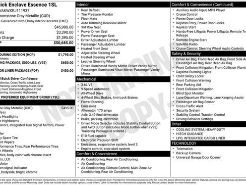 Used 2024 Buick Enclave Essence w/ Sport Touring Edition image 2