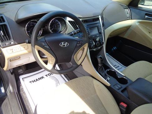 Used 2014 Hyundai Sonata GLS w/ Popular Equipment Group 2 FWD image 26