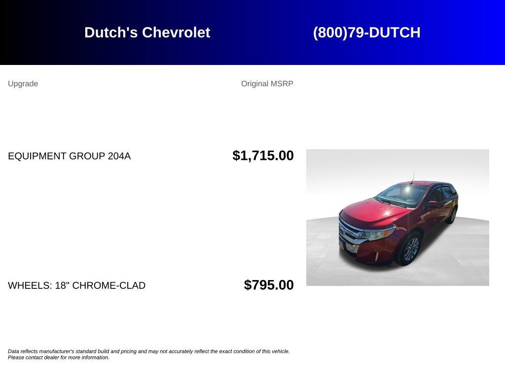 Used 2014 Ford Edge SEL w/ Equipment Group 204A FWD image 5