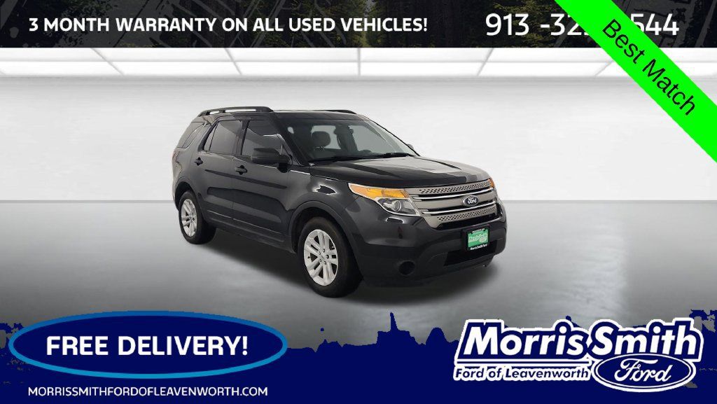 Used 2015 Ford Explorer FWD image 1