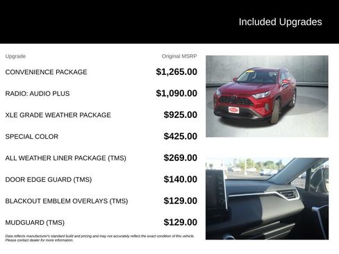 Used 2022 Toyota RAV4 XLE w/ Convenience Package AWD/4WD image 30