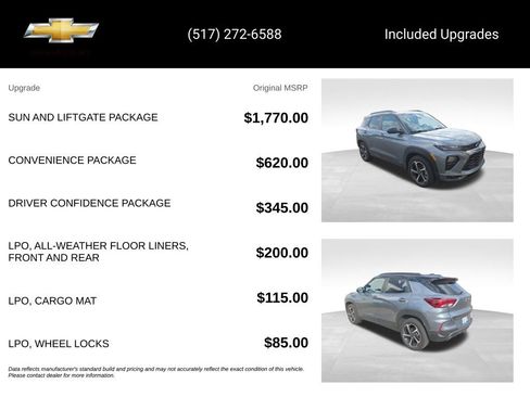 Used 2021 Chevrolet TrailBlazer RS w/ Sun and Liftgate Package AWD/4WD image 5