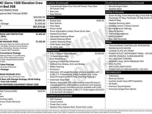 Used 2021 GMC Sierra 1500 Elevation image 39