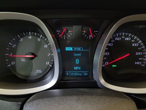 Used 2015 Chevrolet Equinox LTZ image 23