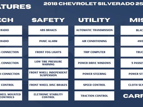 Used 2018 Chevrolet Silverado 2500 LT w/ LT Convenience Package AWD/4WD image 29