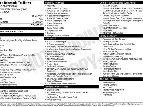 Used 2023 Jeep Renegade Trailhawk image 36