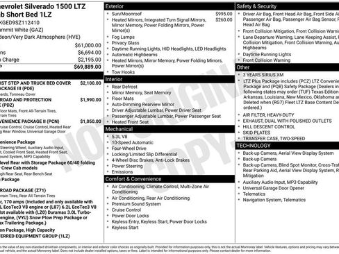 Used 2025 Chevrolet Silverado 1500 LTZ AWD/4WD image 27