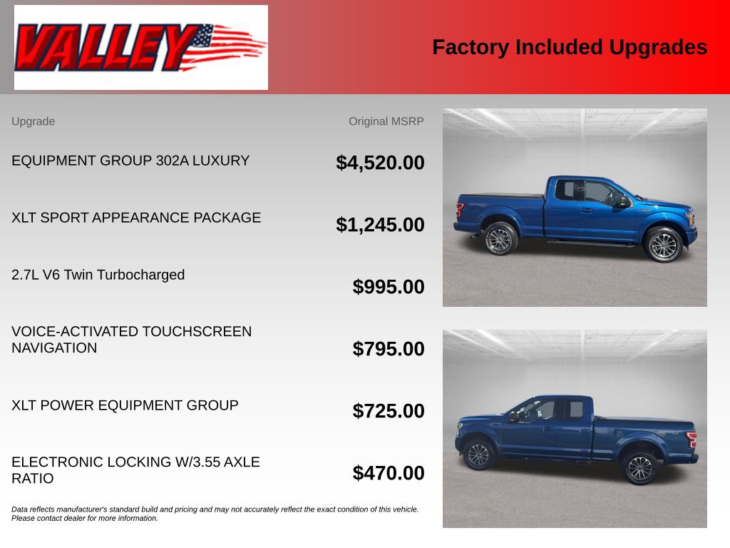 Used 2018 Ford F150 XLT w/ Equipment Group 302A Luxury AWD/4WD image 5