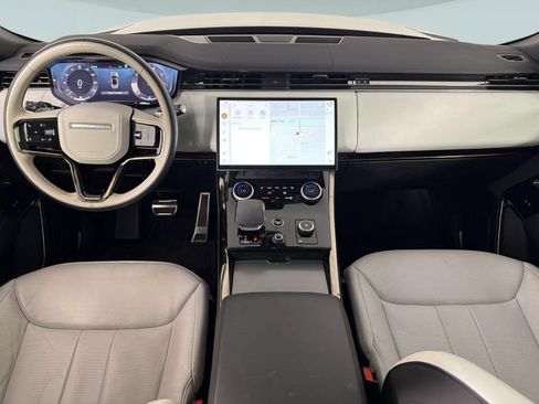 Used 2023 Land Rover Range Rover Sport SE Dynamic AWD/4WD image 16