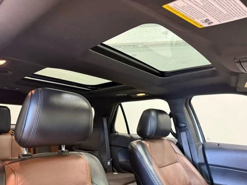 Used 2015 Ford Explorer Limited w/ Equipment Group 301A image 30