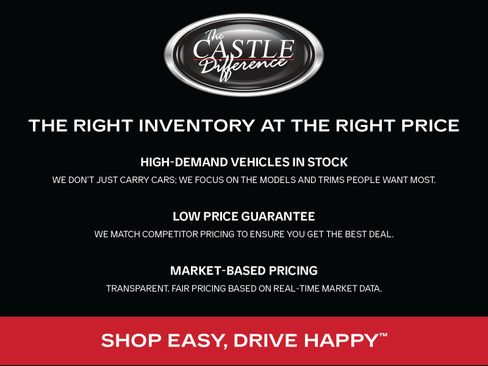 Used 2021 Cadillac Escalade Premium Luxury w/ Performance Package AWD/4WD image 3