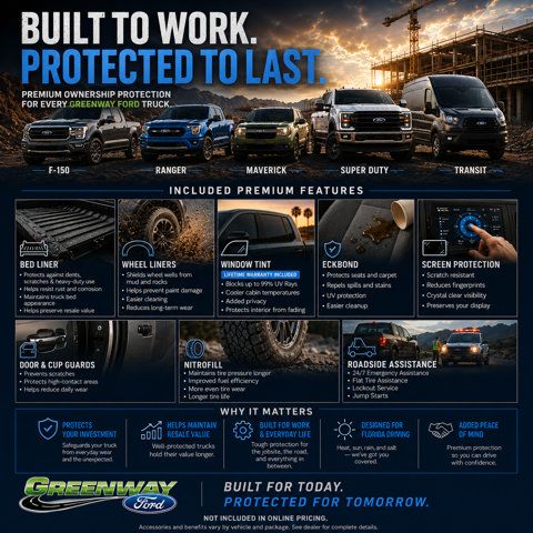 New 2026 Ford Ranger XL w/ FX4 Off-Road Package AWD/4WD image 8