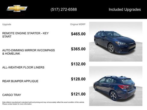 Used 2021 Subaru Impreza 2.0i Premium AWD/4WD image 15