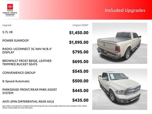 Used 2017 RAM 1500 Laramie w/ Convenience Group AWD/4WD image 5