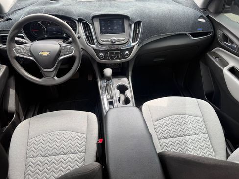 Used 2023 Chevrolet Equinox LS w/ LS Convenience Package AWD/4WD image 25