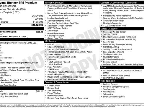 Used 2022 Toyota 4Runner SR5 Premium w/ Moonroof Package AWD/4WD image 42
