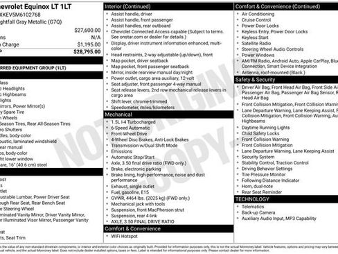 Used 2021 Chevrolet Equinox LT image 4