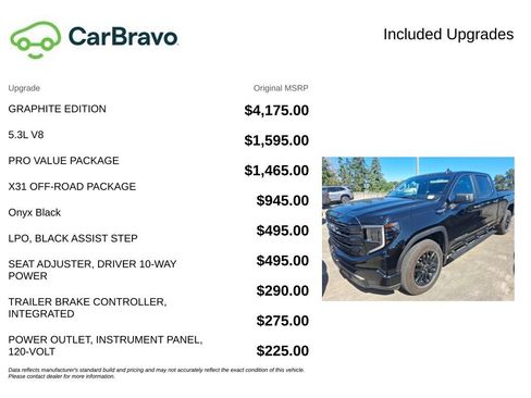 Certified 2023 GMC Sierra 1500 Pro w/ Graphite Edition AWD/4WD image 16