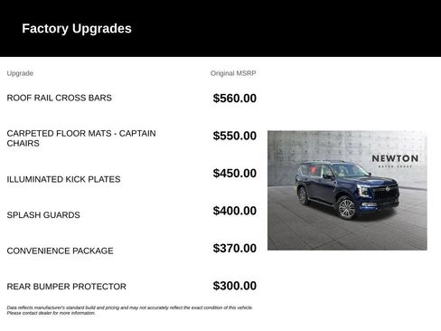 Used 2025 Nissan Armada Platinum w/ Convenience Package RWD image 6