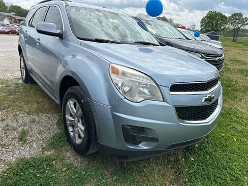 Used 2015 Chevrolet Equinox LT w/ Driver Convenience Package image 2