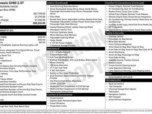 Used 2024 Genesis GV80 2.5T image 15