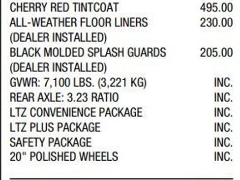 Certified 2022 Chevrolet Silverado 1500 LTZ image 2