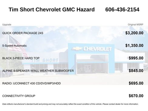 Used 2015 Jeep Wrangler Unlimited Sport w/ Quick Order Package 24S image 5