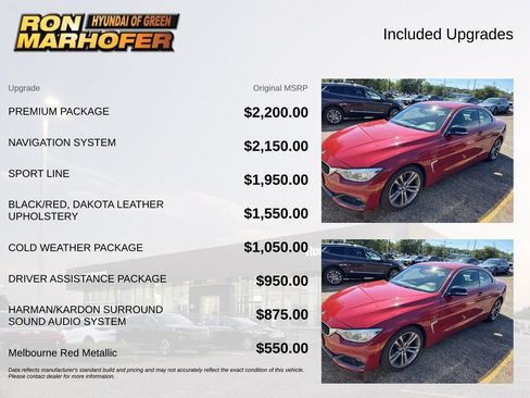 Used 2014 BMW 428i Convertible RWD image 6