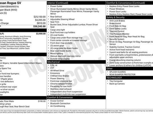 Used 2011 Nissan Rogue SV w/ SL Pkg image 15