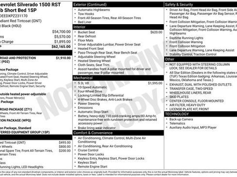 Certified 2023 Chevrolet Silverado 1500 RST AWD/4WD image 35