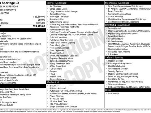 Used 2016 Kia Sportage LX image 10