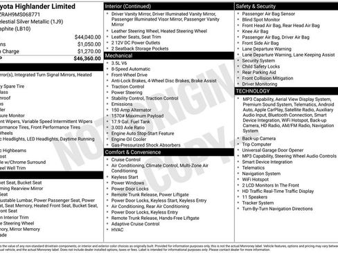 Used 2021 Toyota Highlander Limited FWD image 1