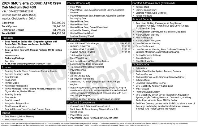 Used 2024 GMC Sierra 2500 AT4X AWD/4WD image 26
