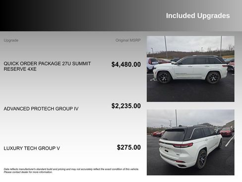 Used 2022 Jeep Grand Cherokee Summit image 5